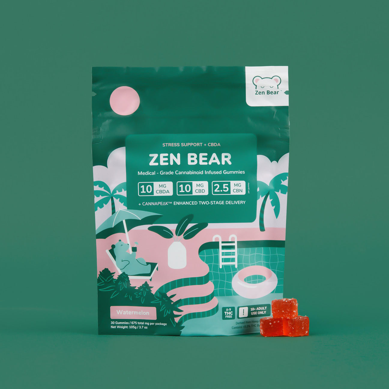 Zen Bear (CBD/CBDA/CBN) - Relaxation Support - Sleepy Bear